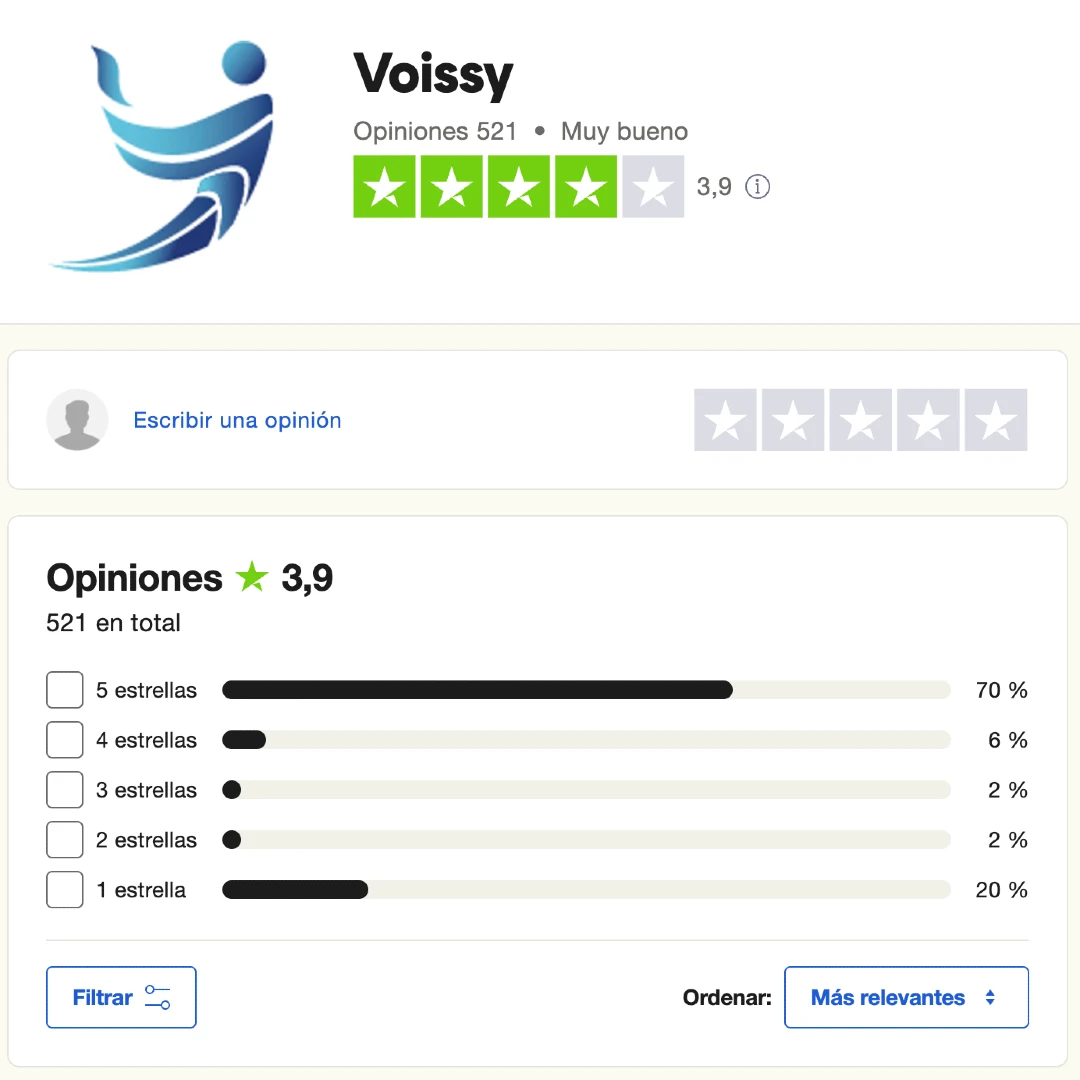 Opiniones Voissy en Trustpilots